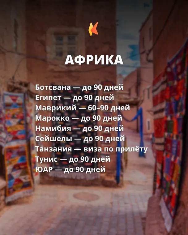 Безвизовые страны для россиян в 2026 году
