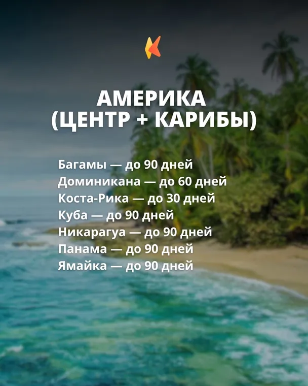 Безвизовые страны для россиян в 2026 году