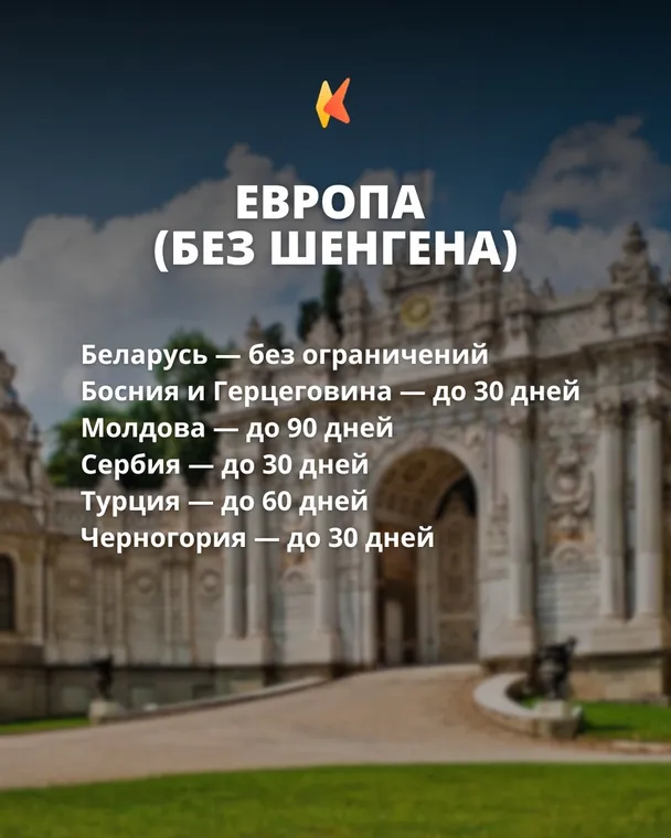 Безвизовые страны для россиян в 2026 году
