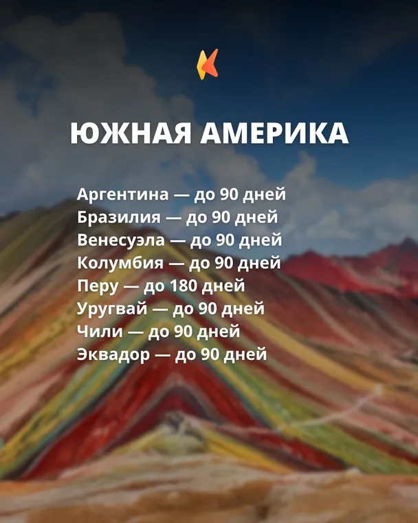 Безвизовые страны для россиян в 2026 году