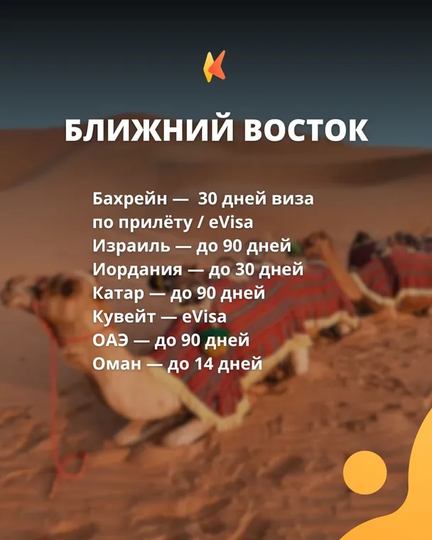 Безвизовые страны для россиян в 2026 году