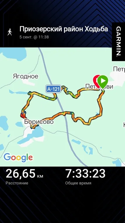 Поход по гряде Вярямянселькя